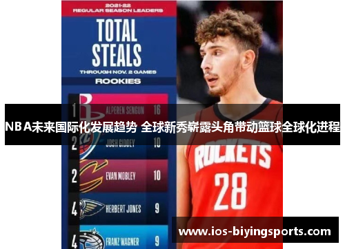 NBA未来国际化发展趋势 全球新秀崭露头角带动篮球全球化进程