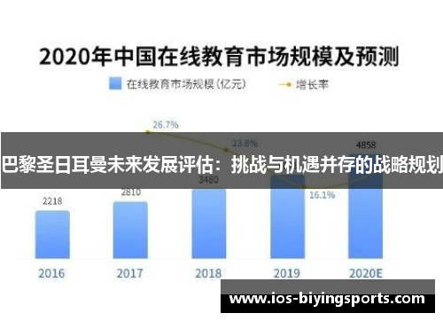 巴黎圣日耳曼未来发展评估：挑战与机遇并存的战略规划