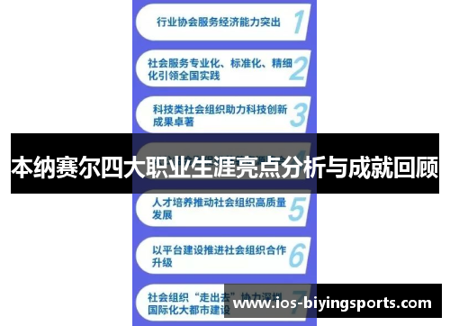 本纳赛尔四大职业生涯亮点分析与成就回顾
