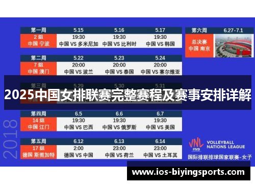 2025中国女排联赛完整赛程及赛事安排详解