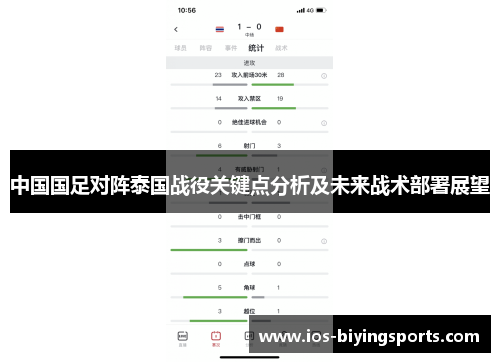 中国国足对阵泰国战役关键点分析及未来战术部署展望