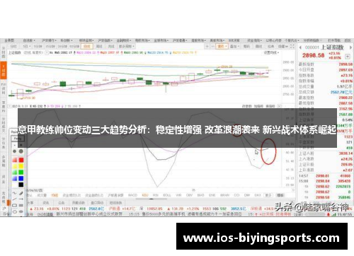 意甲教练帅位变动三大趋势分析：稳定性增强 改革浪潮袭来 新兴战术体系崛起