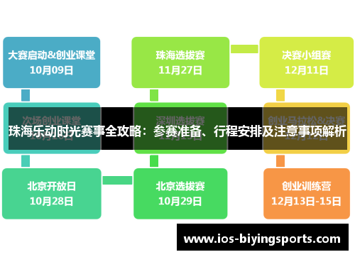 珠海乐动时光赛事全攻略：参赛准备、行程安排及注意事项解析