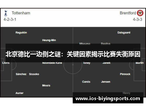 北京德比一边倒之谜：关键因素揭示比赛失衡原因