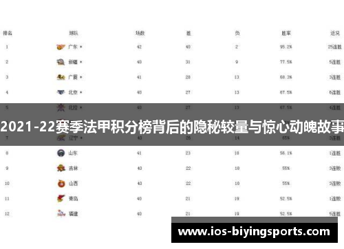 2021-22赛季法甲积分榜背后的隐秘较量与惊心动魄故事