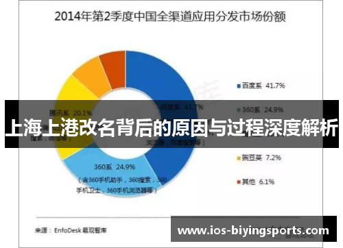 上海上港改名背后的原因与过程深度解析