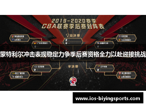 蒙特利尔冲击表现稳定力争季后赛资格全力以赴迎接挑战