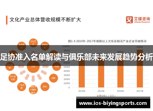 足协准入名单解读与俱乐部未来发展趋势分析 足协准入名单解读与俱乐部未来发展趋势分析