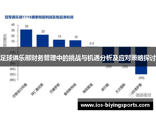 足球俱乐部财务管理中的挑战与机遇分析及应对策略探讨 足球俱乐部财务管理中的挑战与机遇分析及应对策略探讨