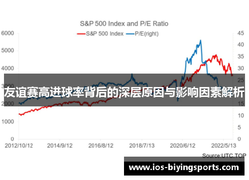 友谊赛高进球率背后的深层原因与影响因素解析 友谊赛高进球率背后的深层原因与影响因素解析