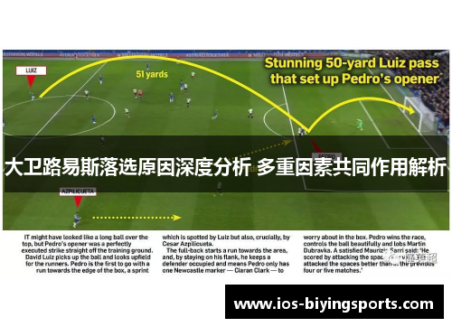 大卫路易斯落选原因深度分析 多重因素共同作用解析