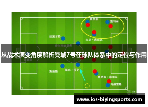 从战术演变角度解析曼城7号在球队体系中的定位与作用