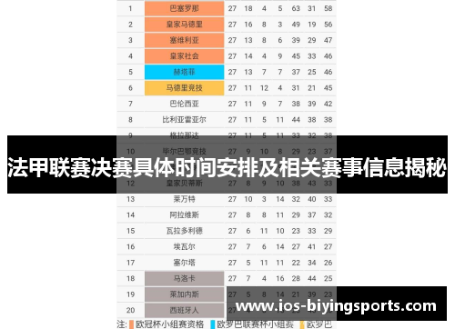 法甲联赛决赛具体时间安排及相关赛事信息揭秘 法甲联赛决赛具体时间安排及相关赛事信息揭秘