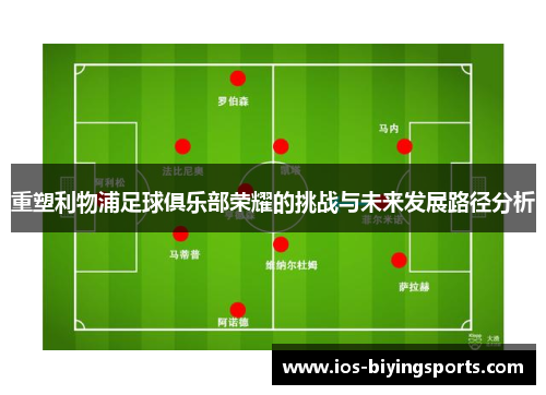 重塑利物浦足球俱乐部荣耀的挑战与未来发展路径分析 重塑利物浦足球俱乐部荣耀的挑战与未来发展路径分析