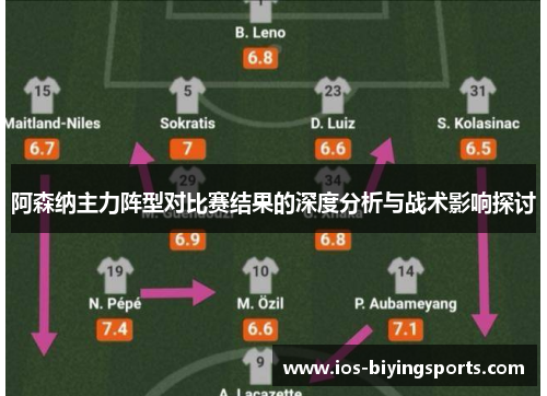 阿森纳主力阵型对比赛结果的深度分析与战术影响探讨