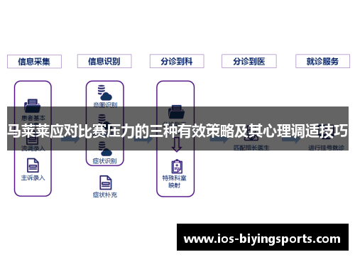 马莱莱应对比赛压力的三种有效策略及其心理调适技巧